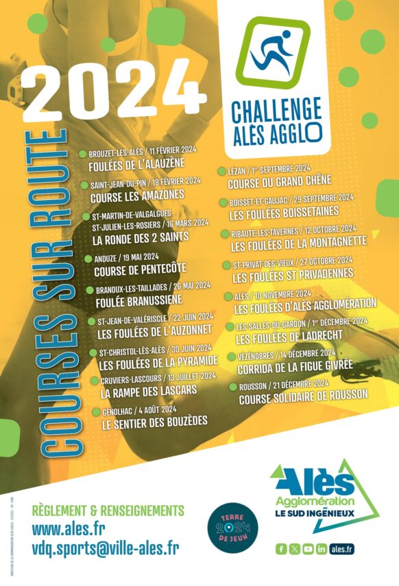 Challenge Alès Agglo 2024